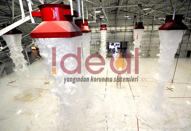 Köpüklü (FOAM) Söndürme Sistemleri Çalışma Alanları