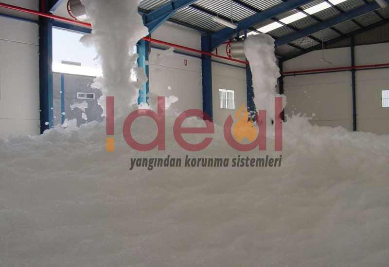 Köpüklü (FOAM) Söndürme Sistemleri Çalışma Prensipleri